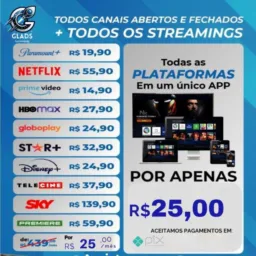 Grupo da doar é 51 está Visa em 20 gago unitv e outros painéis de IPTV