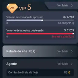 Melhor plataforma do momento