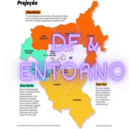 Compra e venda DF e Entorno