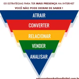 GRUPO DE MARKETING KIRI