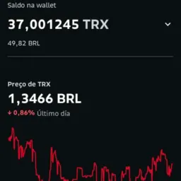 Foxbit Brasil