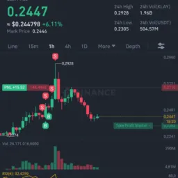 Sala de sinais cripto Free