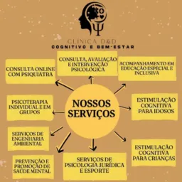 CLÍNICA D&D COGNITIVO E BEM-ESTAR