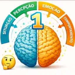 Material Para Terapeutas e Psicólogos