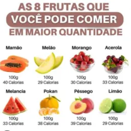 Tratamento da diabetes com ervas da natureza