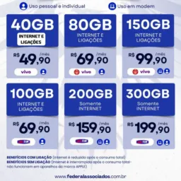 Net Divulgações Livre BR