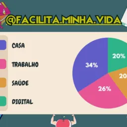 📦FACILITA MINHA VIDA 🛒