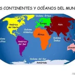 OS CONTINENTES Europa Ásia Oceania  Américas  Norte Sul  Central Continente Africano