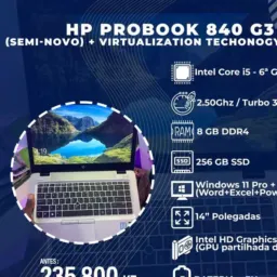 Vendas de Computadores