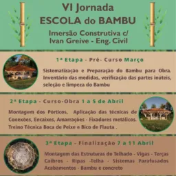 VI Jornada do Bambu