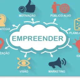 Empreender e vender  Londrina