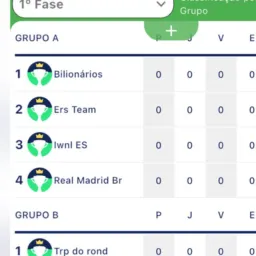 Grupo A (FIFE-CCB)