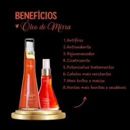 Grupo VIP de promoções da Ybera