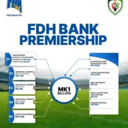 FDH BANK PREMIERSHIP 2026-2027 SEASON