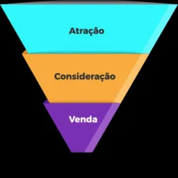 TROCAS, VENDAS, ANÚNCIOS E ROLOS !