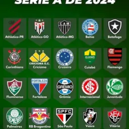 #BrasileirãoSérieA2024🏆⚽