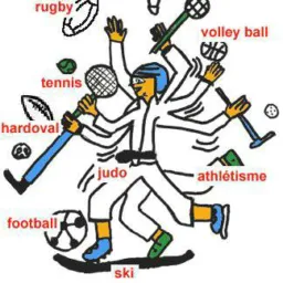 Sports Addicts ™ ⚽🥊🏆🥇🏏🏉🎾🎱