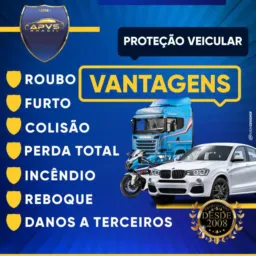 Guardiões do patrimônio apvs Brazil