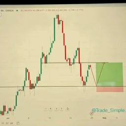 Plataforma de negociação de investimentos legais Maite