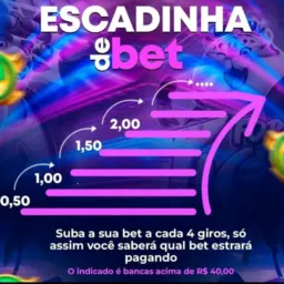 Estratégia da Lu!🤑