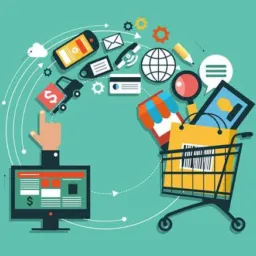 Anúncio de produtos