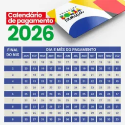 Bolsa família oficial.DDD 92 97 🧑🍼👩❤️💋👨🫄👼🏼