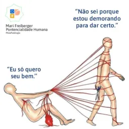 ParentalizaçãoReparentalizacaoParentalizarReparentalizadora Sensorialsistêmica