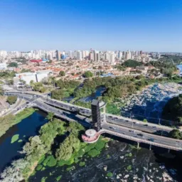 Piracicaba News e Networking