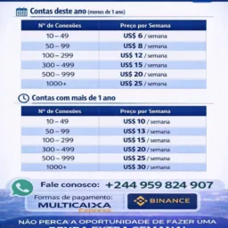 Aluguel de contas LinkedIn