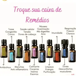 Mara DōTerra