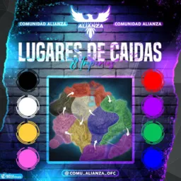 8 imperios