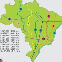 Inf.RODOVIAS PR 281,BR 376/101 PR116,277 🚘🚍🚔🚊